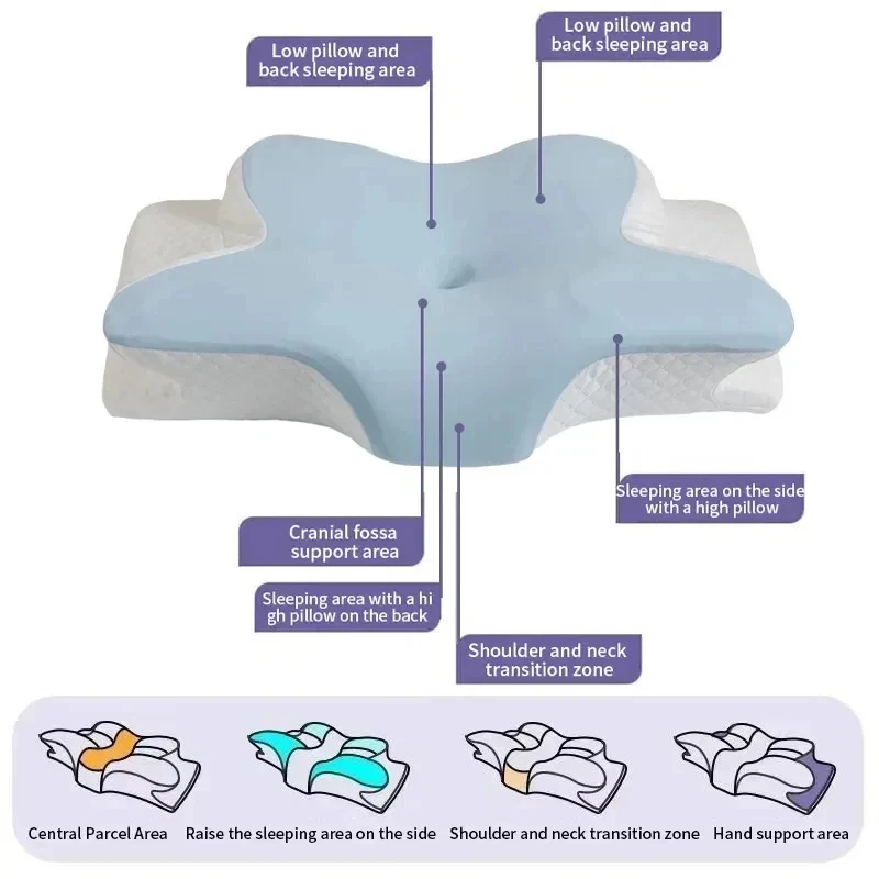Дышащая охлаждающая ортопедиче – обзор и цена Memory Foam Orthopedic Pillow Neck Pain