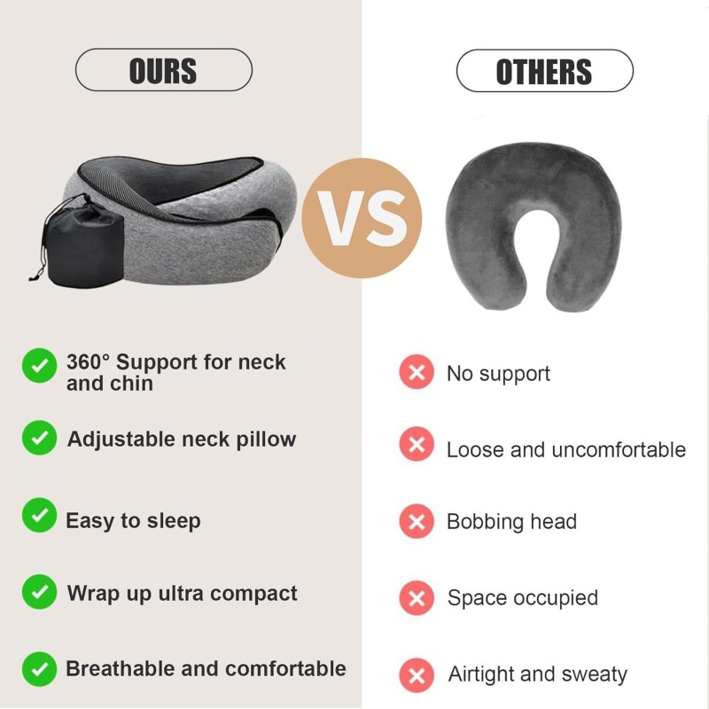 Портативная U-образная дорожна – обзор и цена Anti Snore Contour Pillow