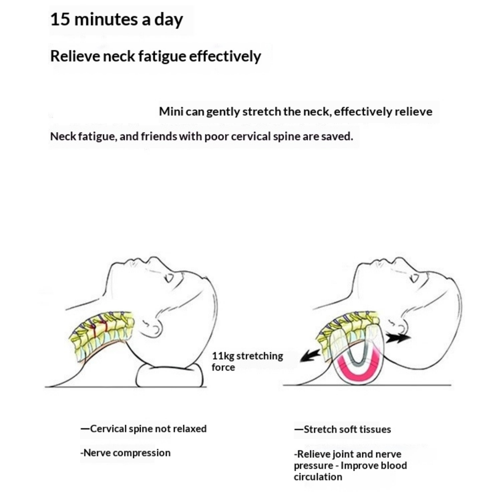 Массажная подушка из пены EVA  – обзор и цена Memory Foam Orthopedic Pillow Neck Pain
