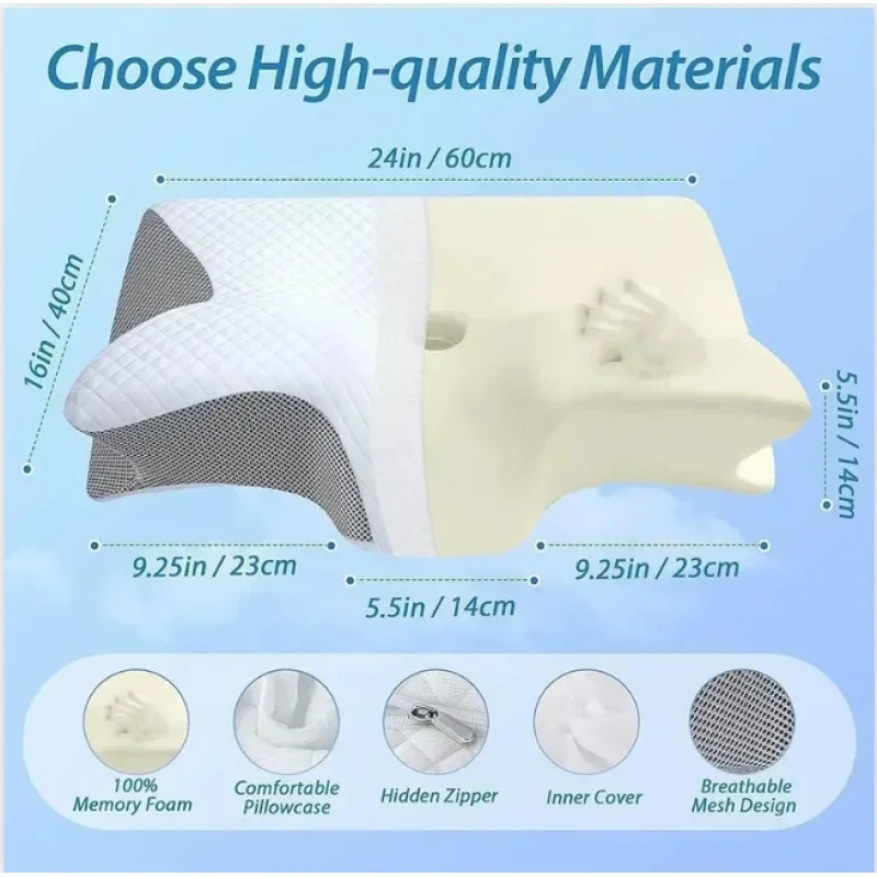 Ортопедическая подушка из пены – обзор и цена Memory Foam Orthopedic Pillow Neck Pain