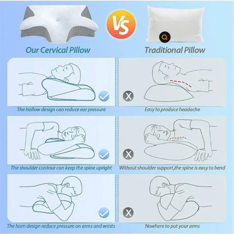 Ортопедическая подушка из пены – обзор и цена Memory Foam Orthopedic Pillow Neck Pain