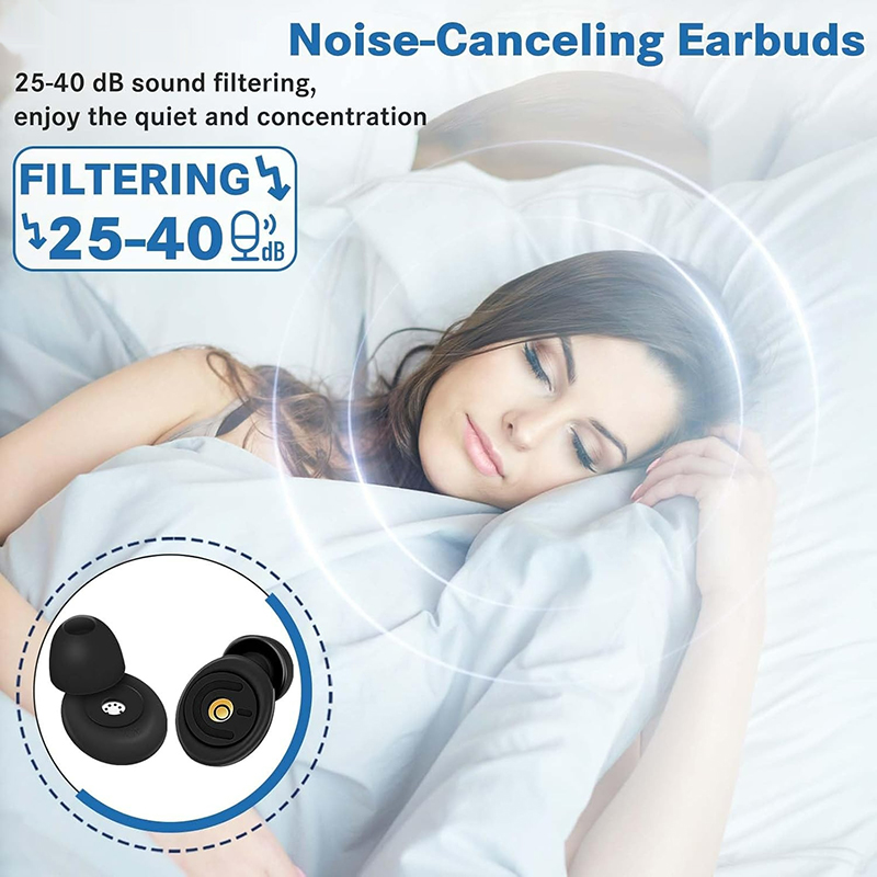 Беруши для шумоподавления, защ – обзор и цена Anti Snore Contour Pillow