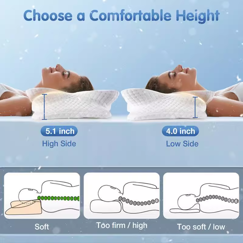 Эргономичная ортопедическая по – обзор и цена Memory Foam Orthopedic Pillow Neck Pain