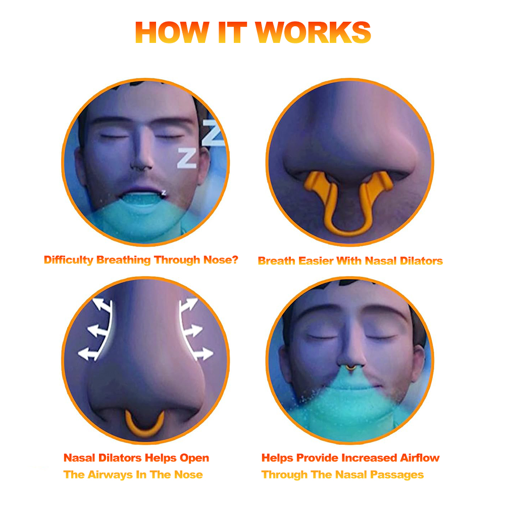 Расширитель носа против храпа, – обзор и цена Anti Snore Contour Pillow
